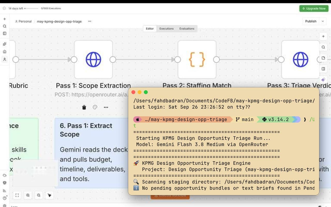 n8n workflow canvas for the design triage automation showing three AI passes: scope extraction, designer staffing match, and triage verdict, each with a short explanation note, overlaid with a terminal window starting a triage run